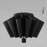 Parapluie UV Pare-soleil pliable Robuste pour femmes, soleil et pluie Parapluie à double usage, Parapluie parapluie, Parapluie en caoutchouc noir Parapluie pour hommes