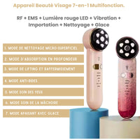 Appareil Anti-Rides Visage 7-en-1 — EMS RF LED — Lifting Raffermissant — Soin Professionnel Maison